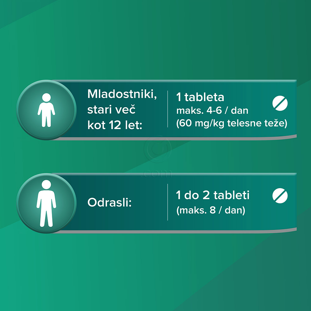 Aspirin 500 mg, tablete (50 tablet)