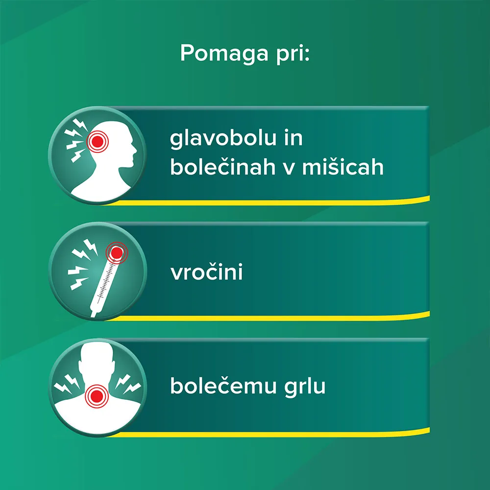 Aspirin plus C 400 mg/240 mg, 20 šumečih tablet