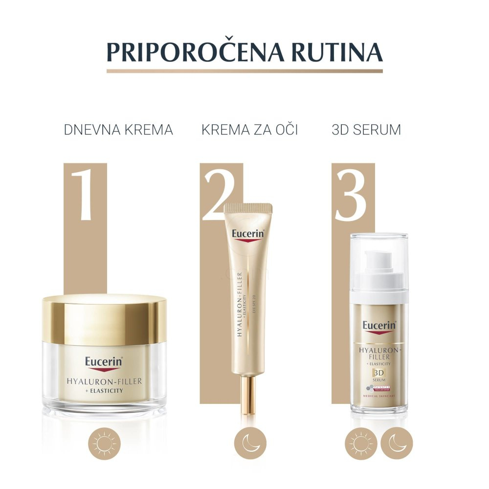 Eucerin Hyaluron-Filler + Elasticity, krema za okrog oči - ZF20 (15 ml)