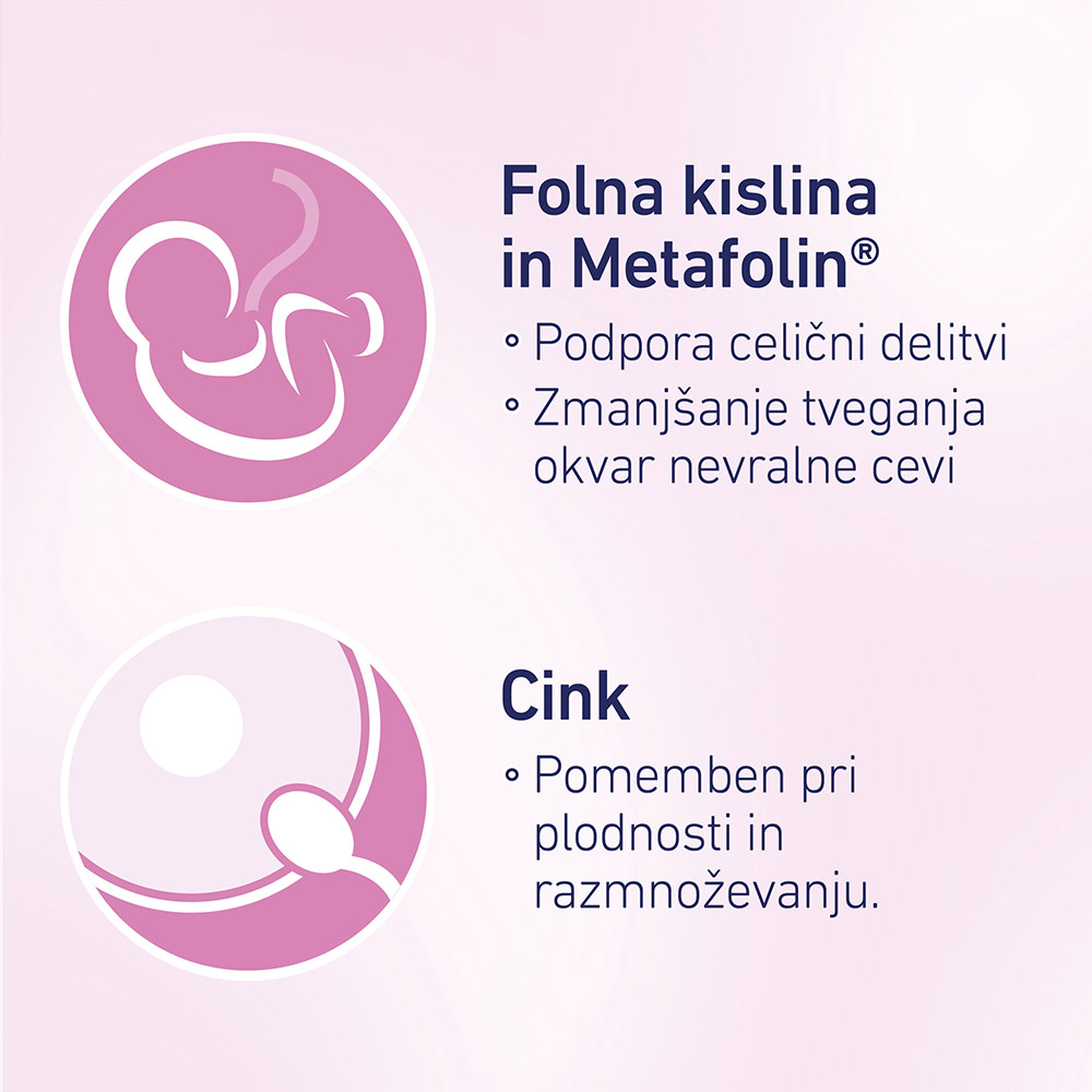 Elenatal, filmsko obložene tablete (30 tablet)