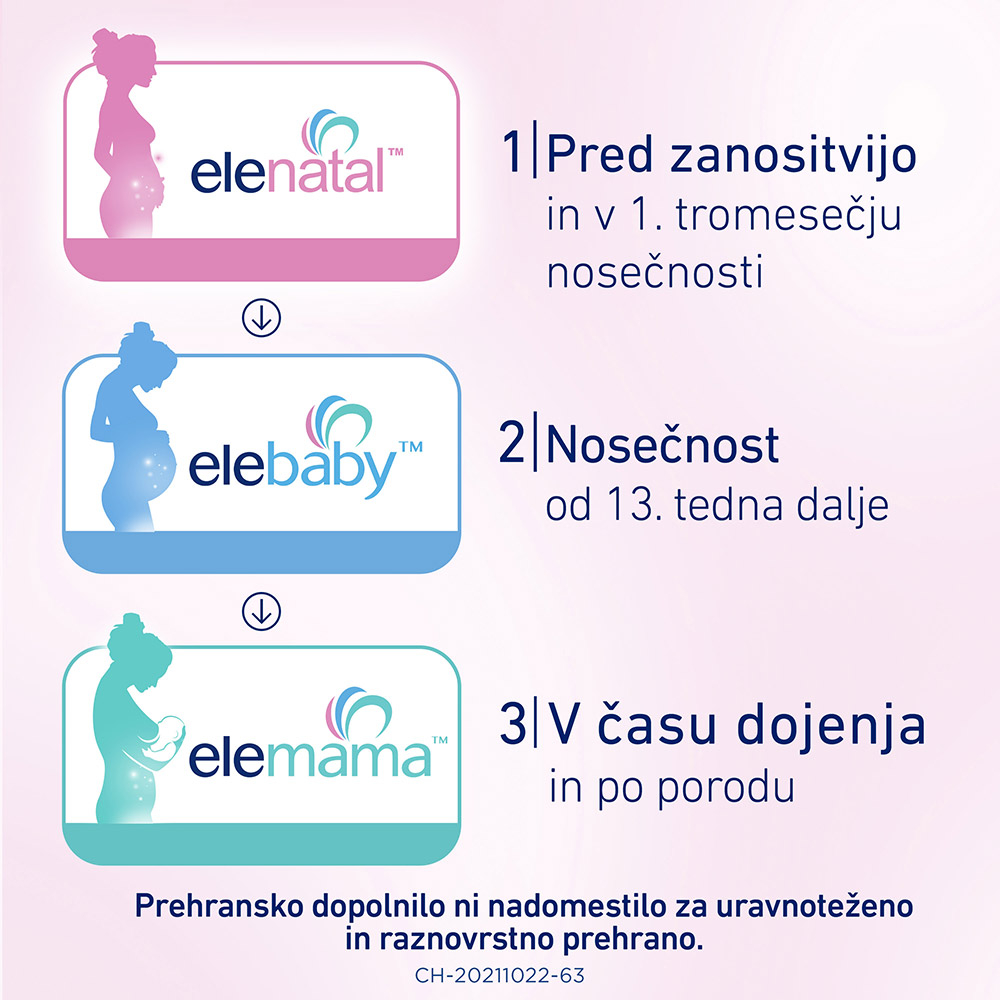 Elenatal, filmsko obložene tablete (30 tablet)