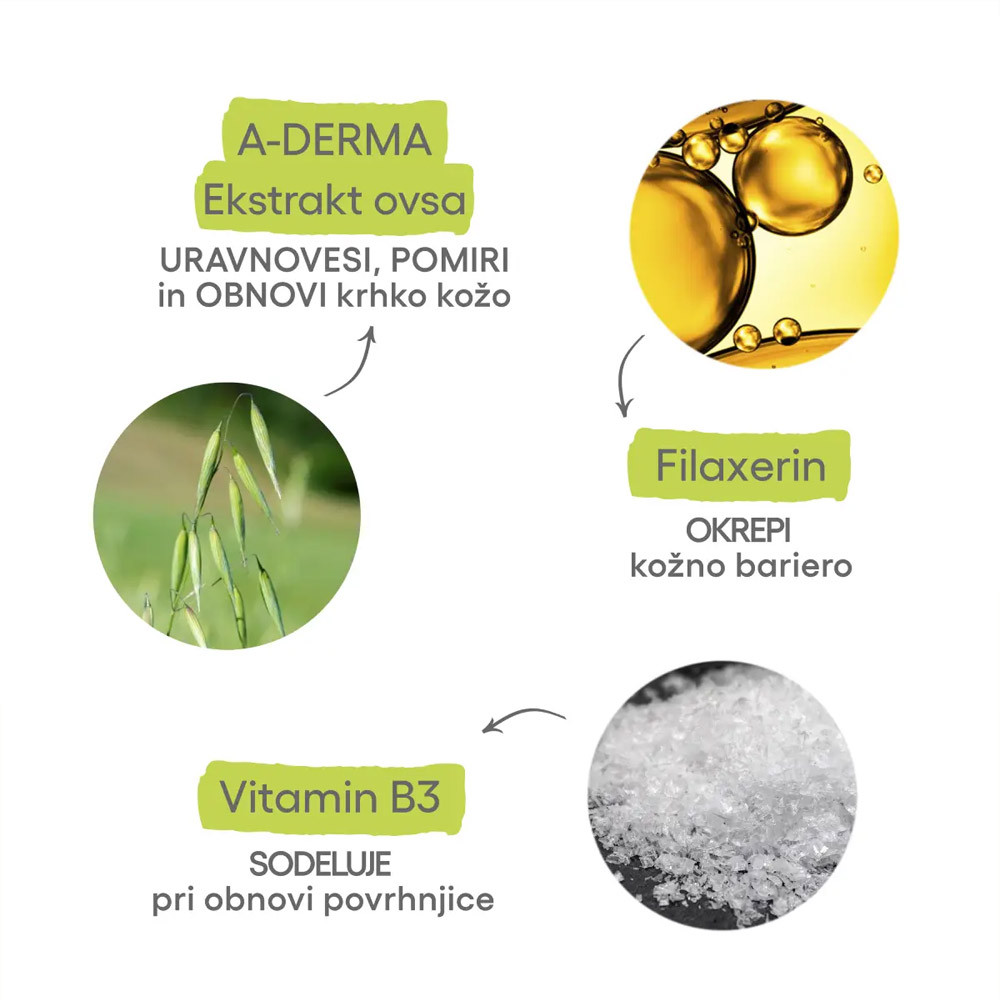 A-Derma Exomega Allergo, emolientni balzam (200 ml)