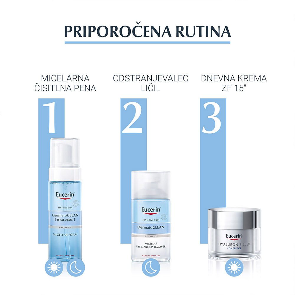 Eucerin DermatoClean, micelarni odstranjevalec ličil za oči (125 ml)