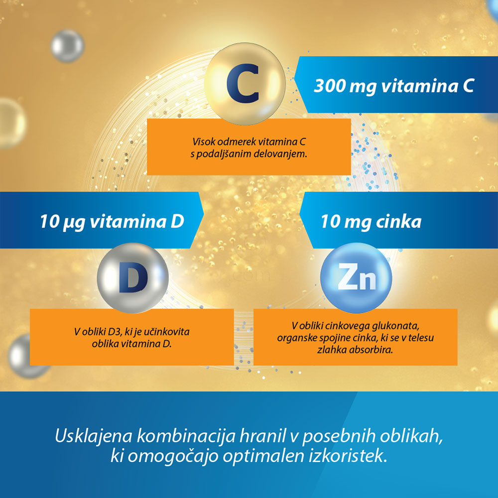 Cetebe, kapsule (60 kapsul)
