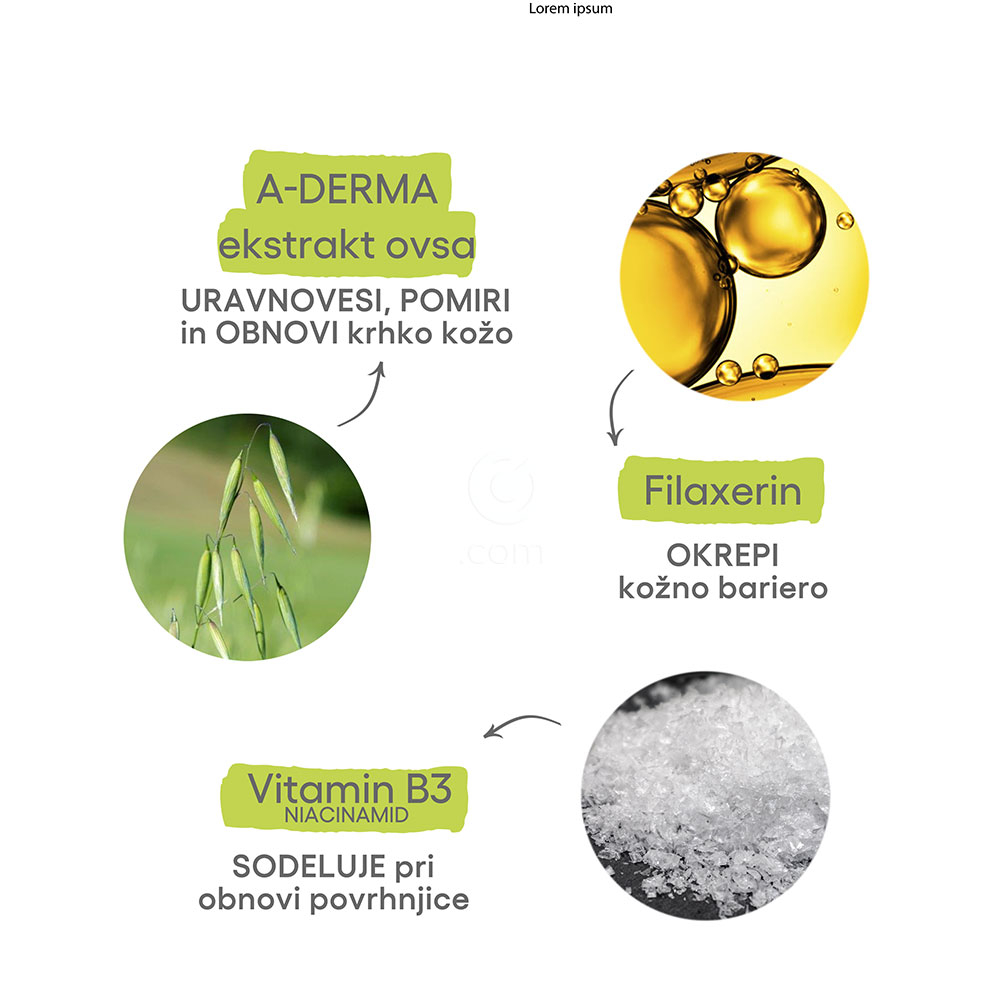 A-Derma Exomega Control, emolientna krema (400 ml)