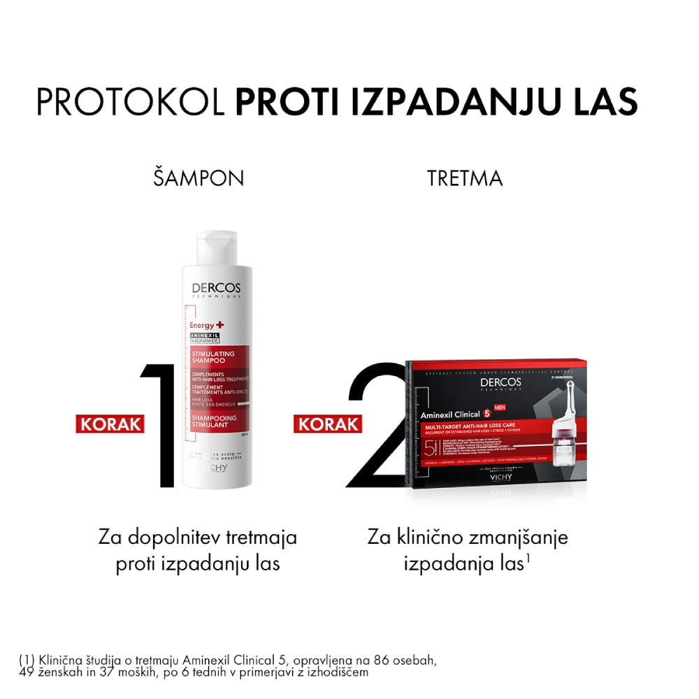 Darilo: Vichy Dercos Aminexil Energisant, šampon proti izpadanju las (50 ml)