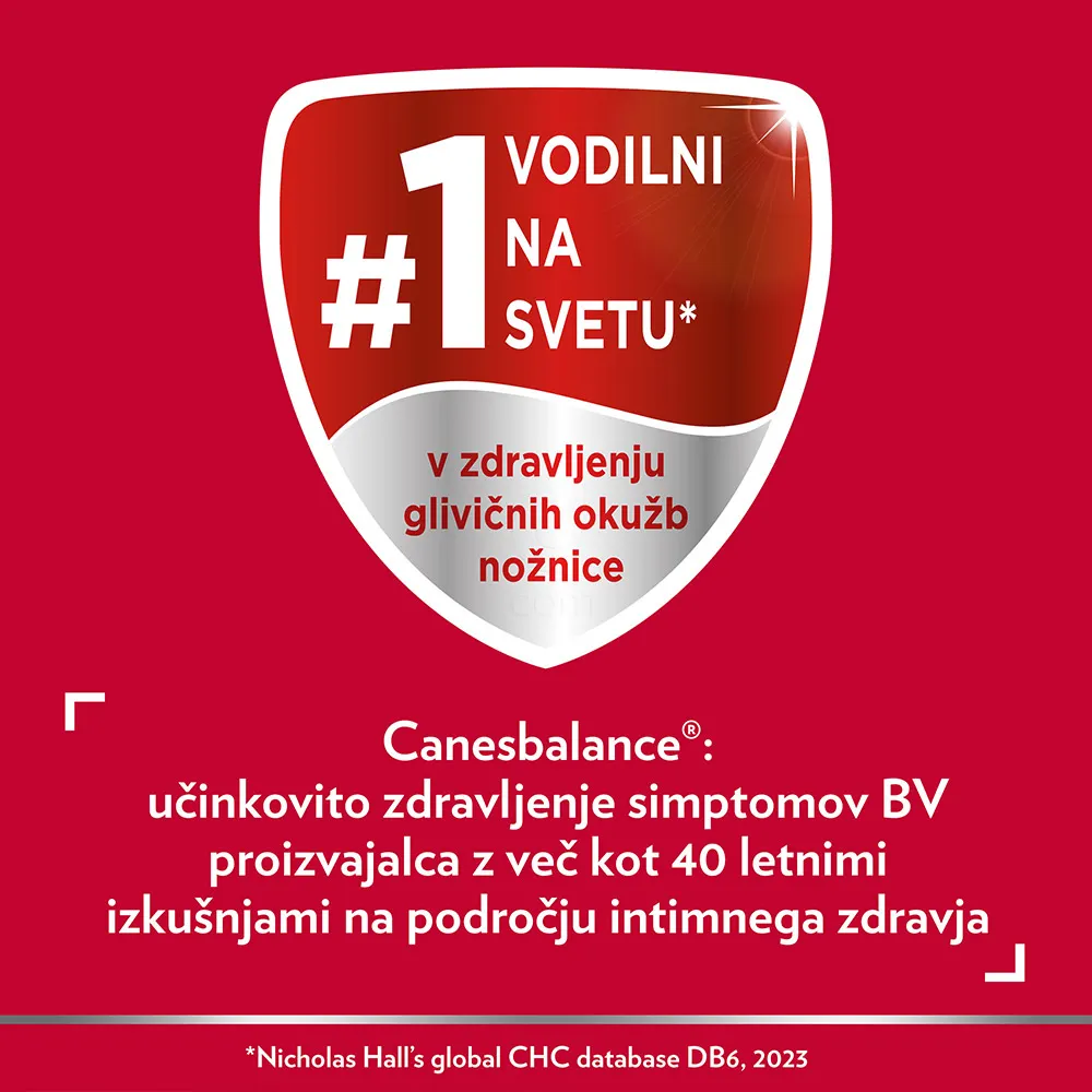 Canesbalance, vaginalni gel (7 aplikatorjev s 5 ml gela)