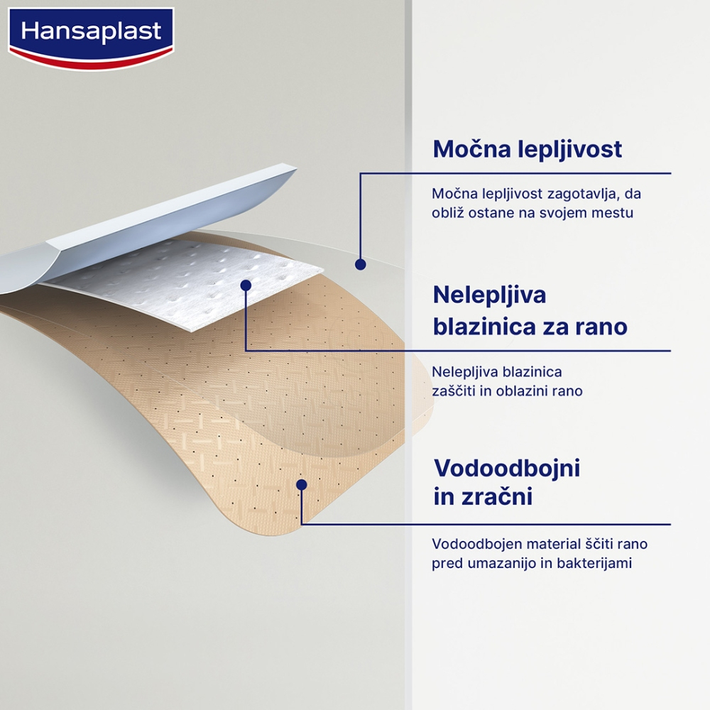 Hansaplast Universal, 10 obližev