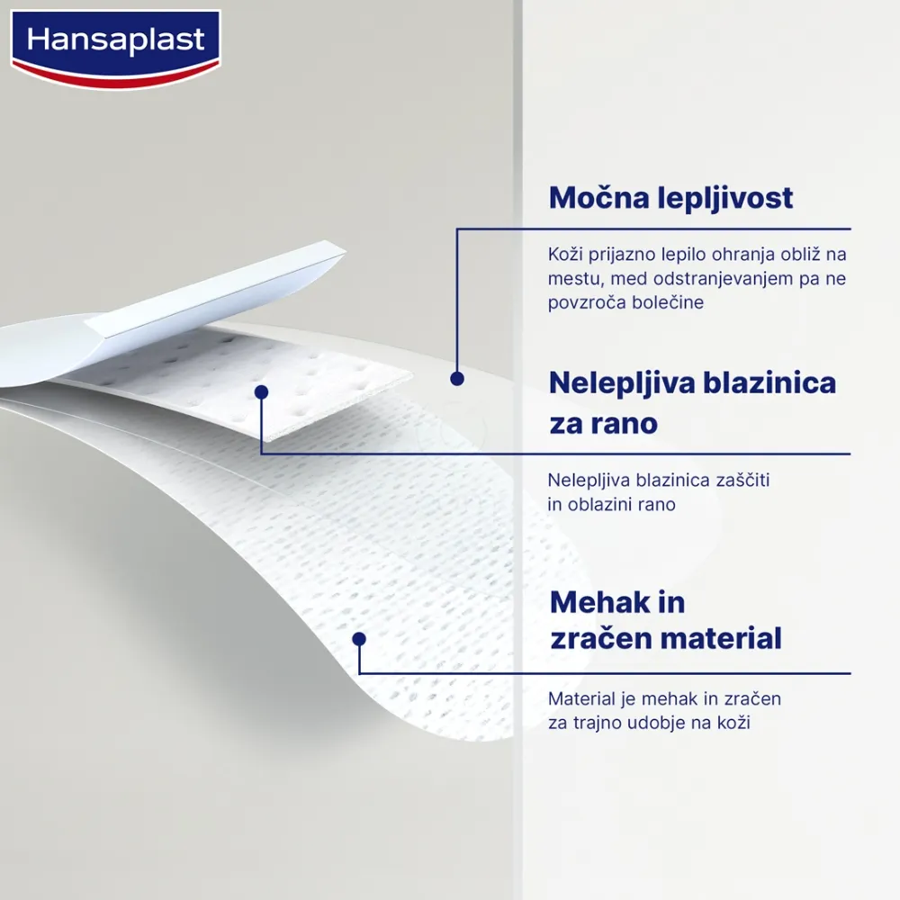 Hansaplast Aqua Protect XL, vodoodporni obliži (5 obližev)