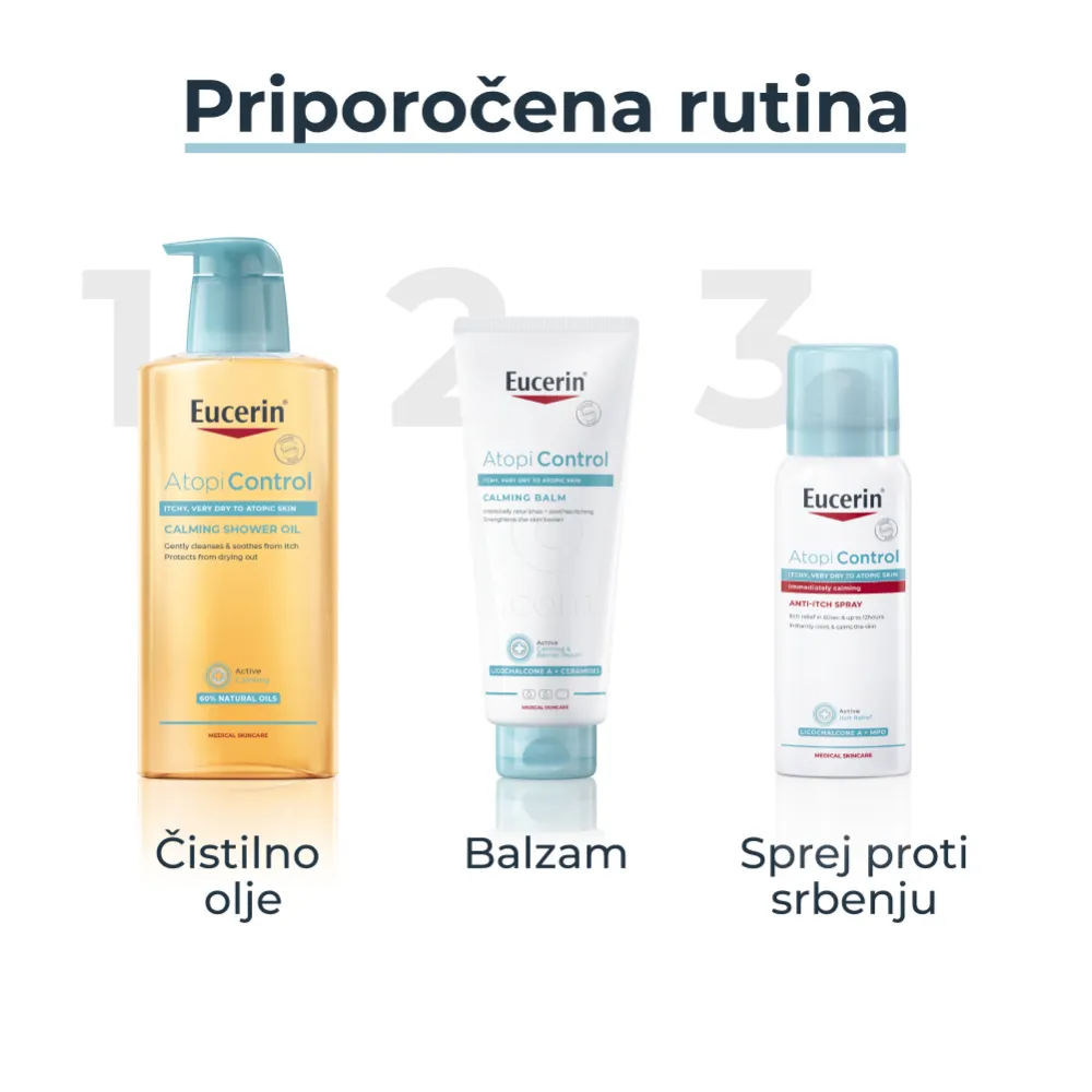 Eucerin AtopiControl, sprej proti srbenju (50 ml)