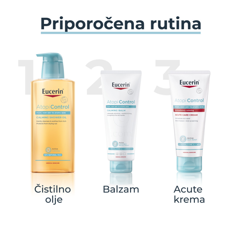Eucerin Atopicontrol Acute, negovalna krema (100 ml)