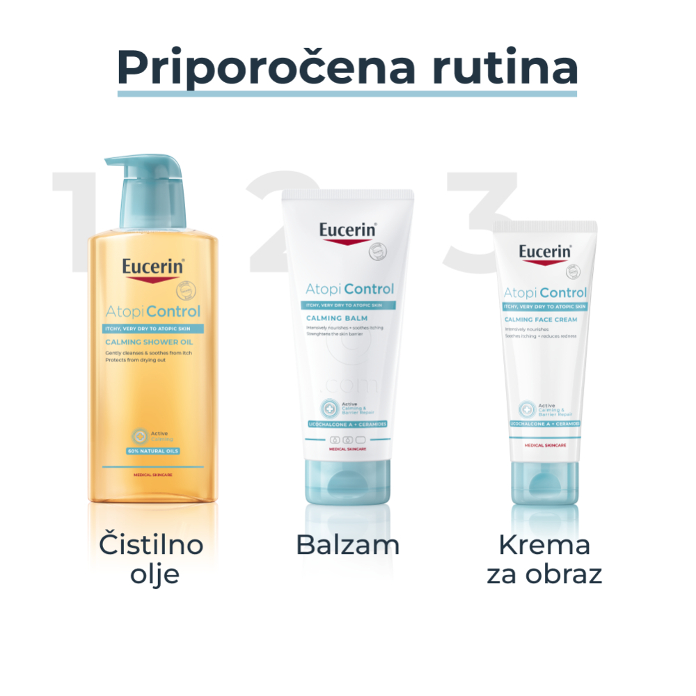 Eucerin AtopiControl, balzam (200 ml)