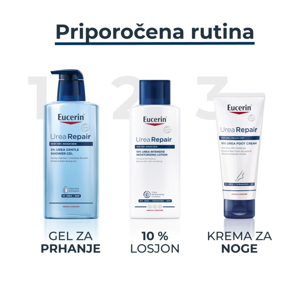 Eucerin UreaRepair plus 10%, losjon za telo - 250 ml