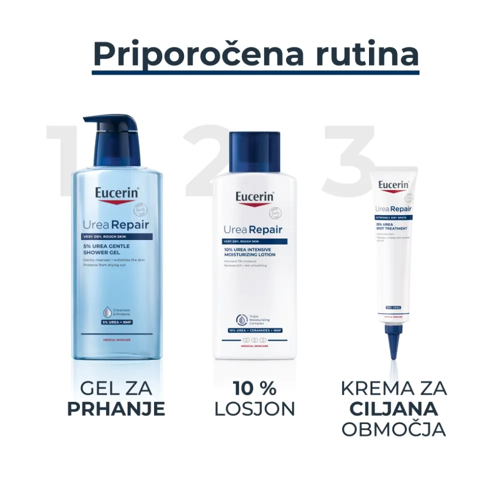 Eucerin UreaRepair Plus 30%, krema (75 ml)