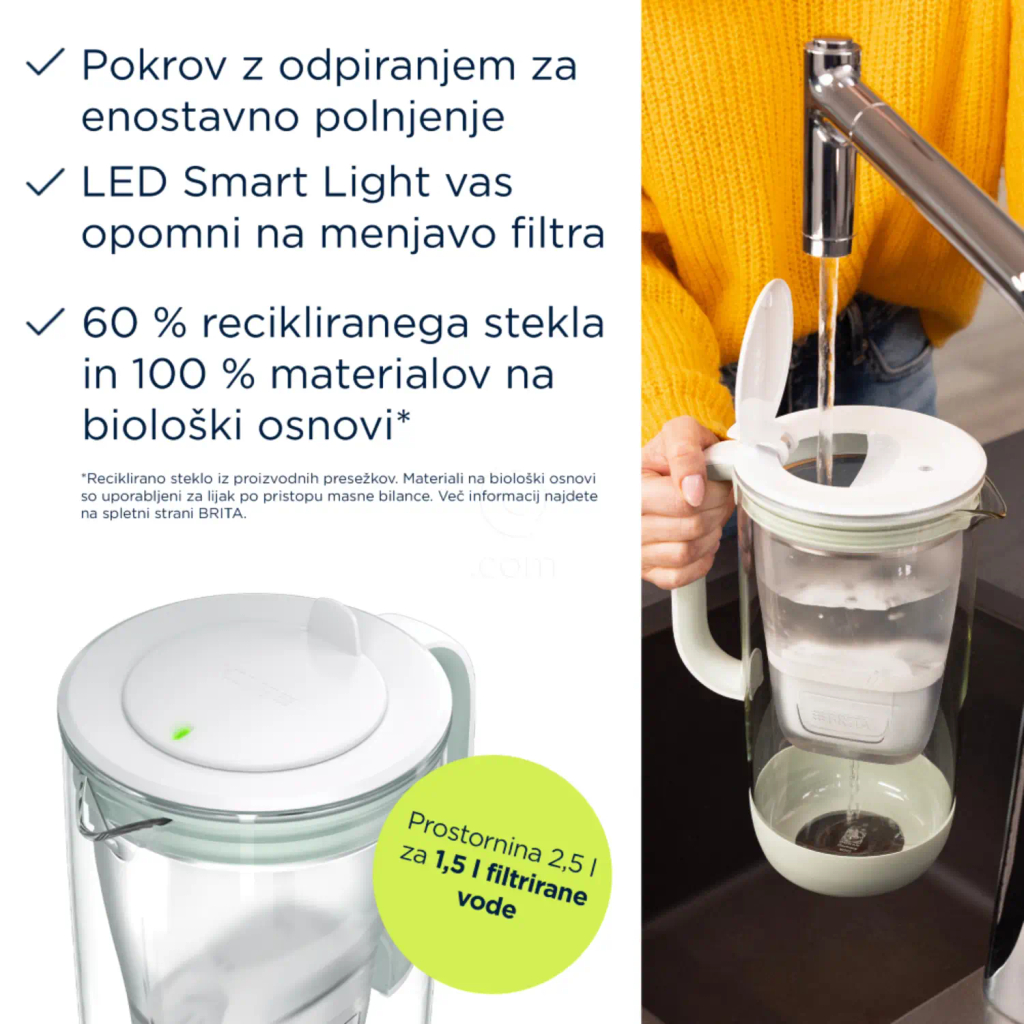 Brita Glass One 60th Anniversary Edition, stekleni vrč za filtriranje vode - zelen - 2,5 l (1 komplet)