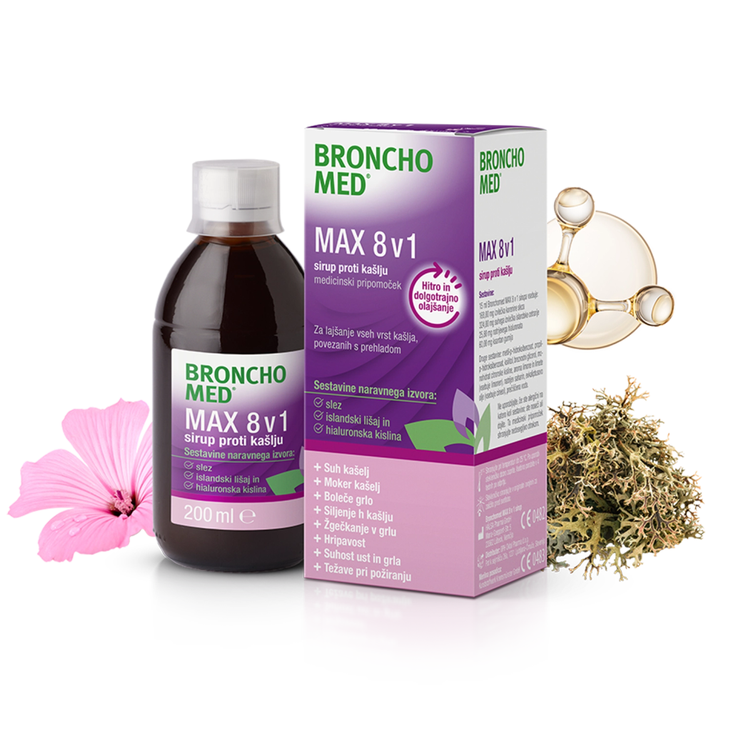 Bronchomed Max 8 v 1, sirup proti kašlju (200 ml)