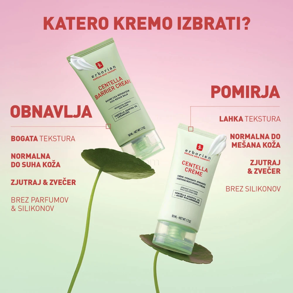 Erborian Centella, vlažilna krema za obraz (50 ml)