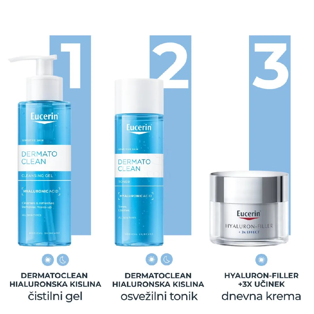 Eucerin DermatoClean [Hyaluron], čistilni gel (200 ml)