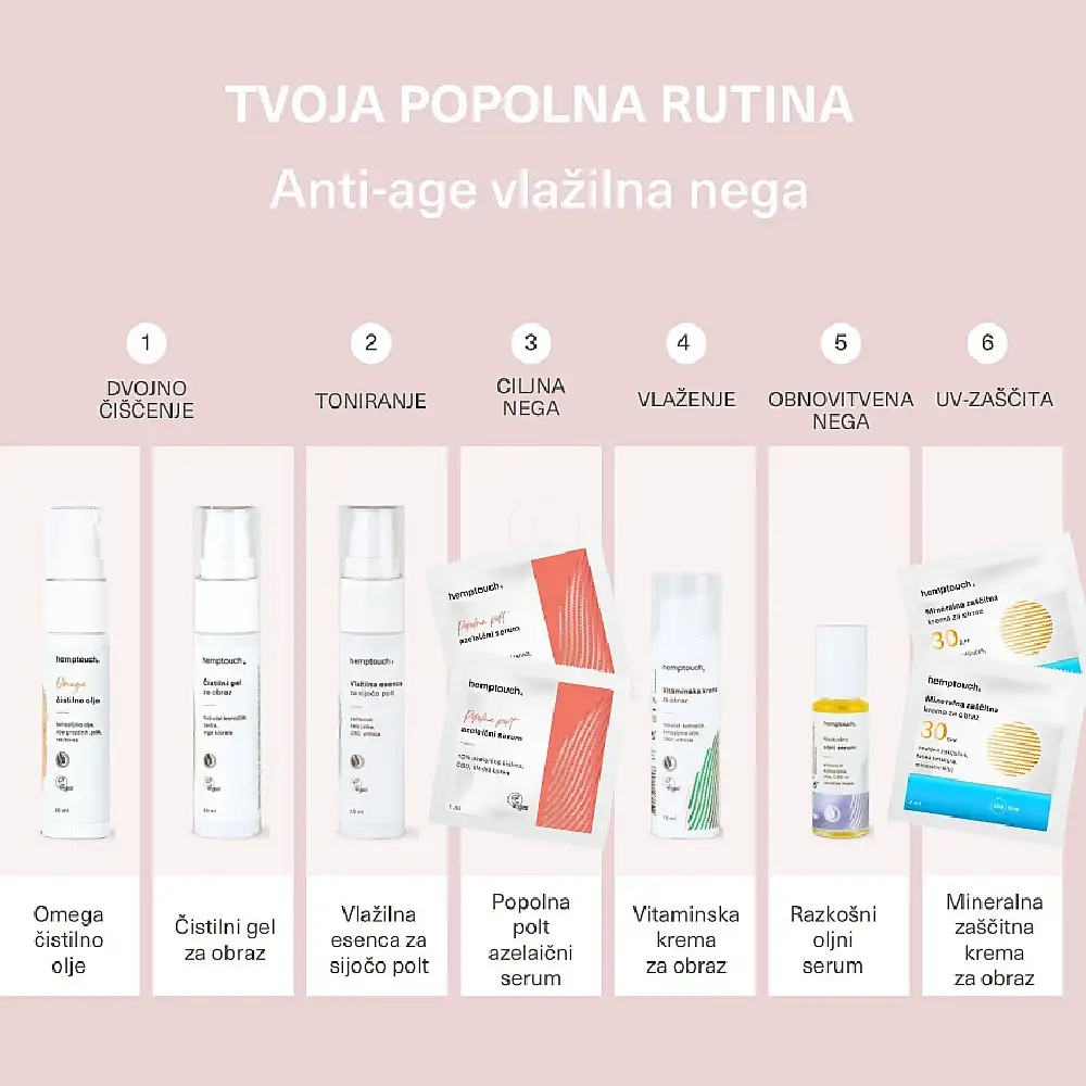 Hemptouch Raziskovalni set, anti-age vlažilna nega (3 x 20 ml + 10 ml + 5 ml + 2 x 2 ml + 2 x 1 ml)