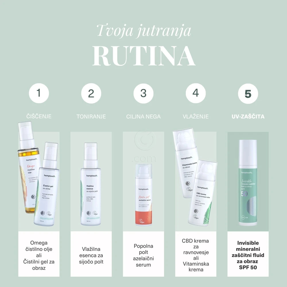 Hemptouch, Invisible mineralni zaščitni fluid za obraz - ZF 50 (50 ml)