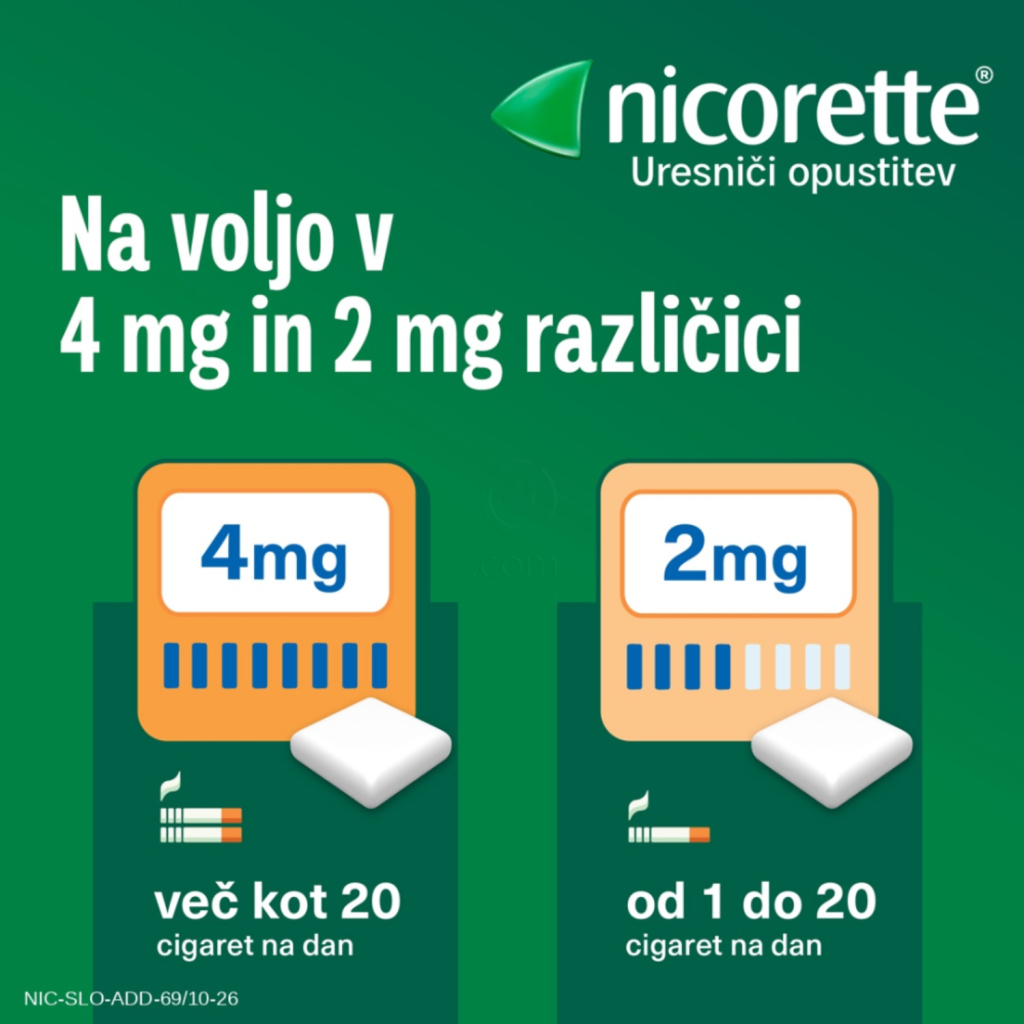 Nicorette Freshmint, 2 mg zdravilni žvečilni gumiji (30 žvečilnih gumijev)