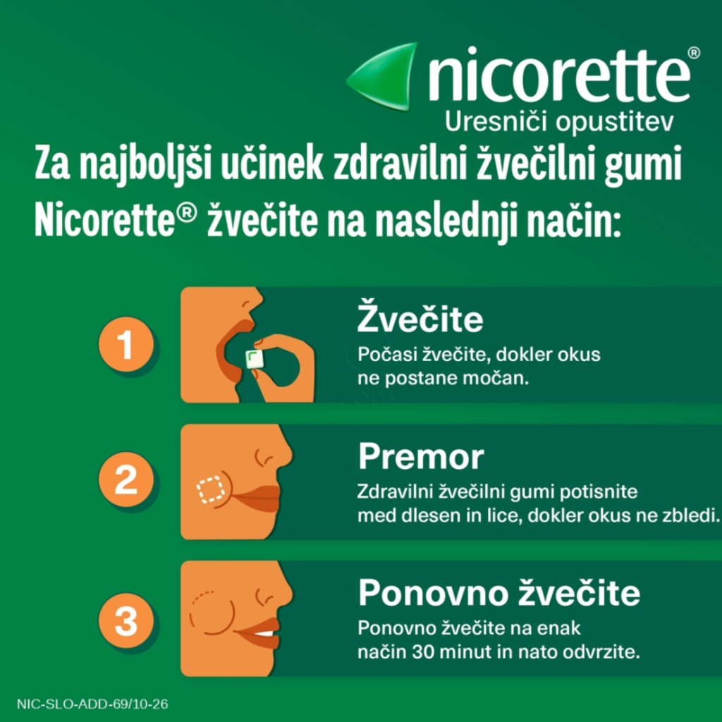 Nicorette Freshmint, 2 mg zdravilni žvečilni gumiji (30 žvečilnih gumijev)