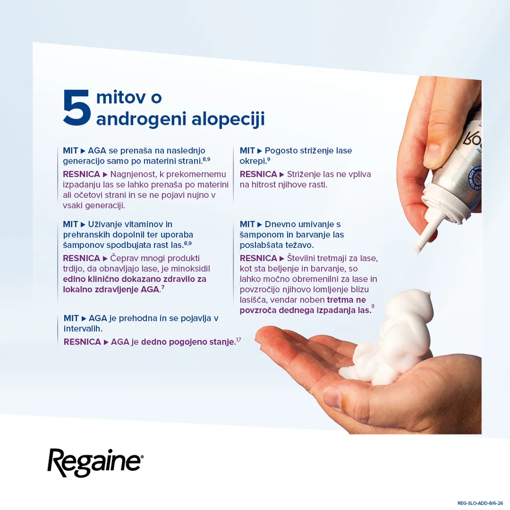 Regaine 50 mg/g, dermalna pena (60 g)