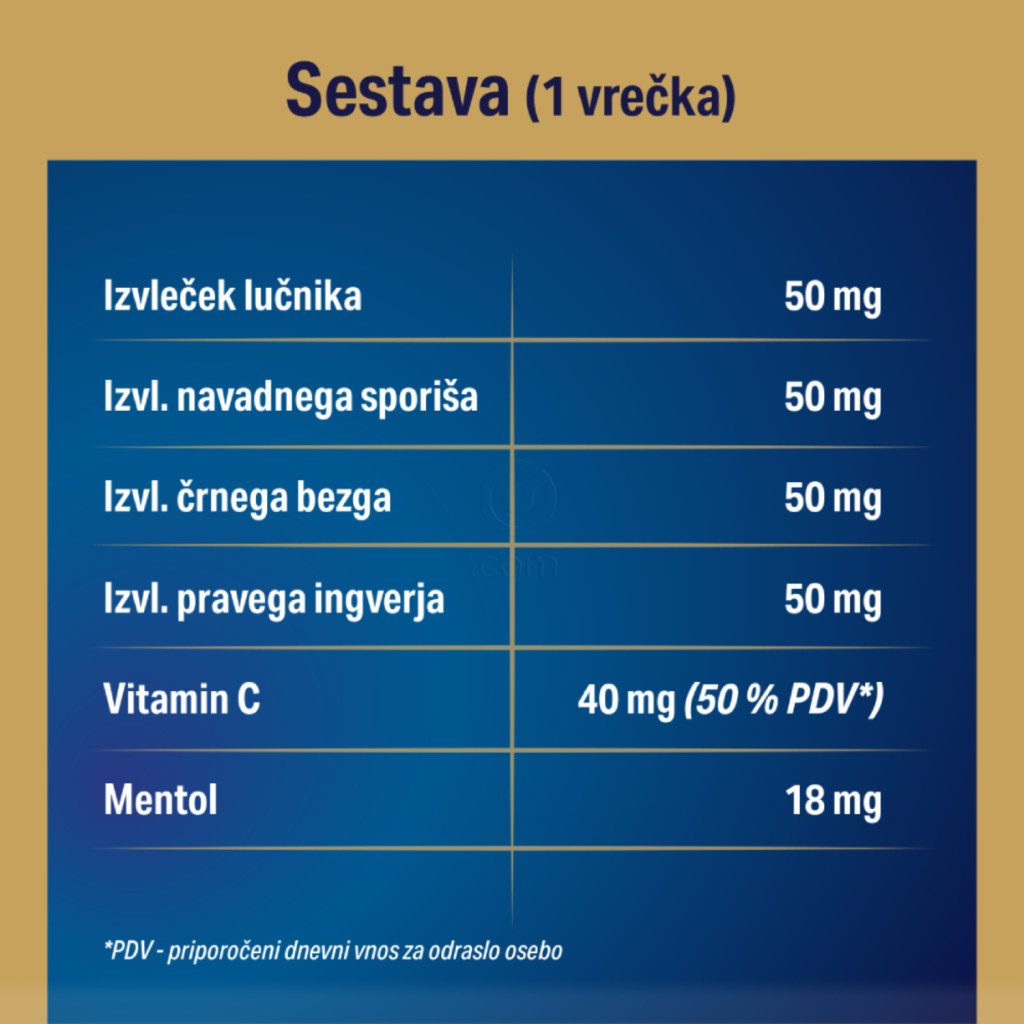 SWP FluEND Extreme Hot Drink, prašek za pripravo napitka (10 vrečk)