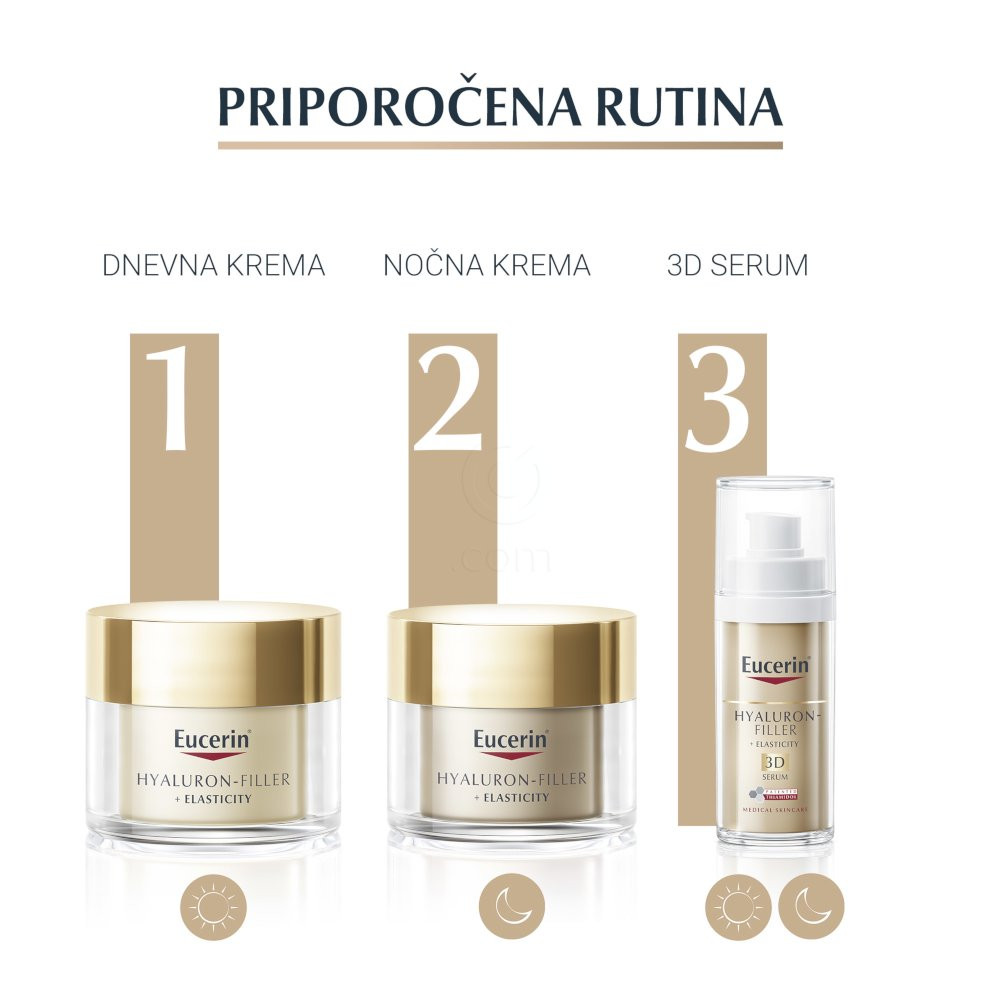 Eucerin Hyaluron-Filler + Elasticity 3D, serum (30 ml)