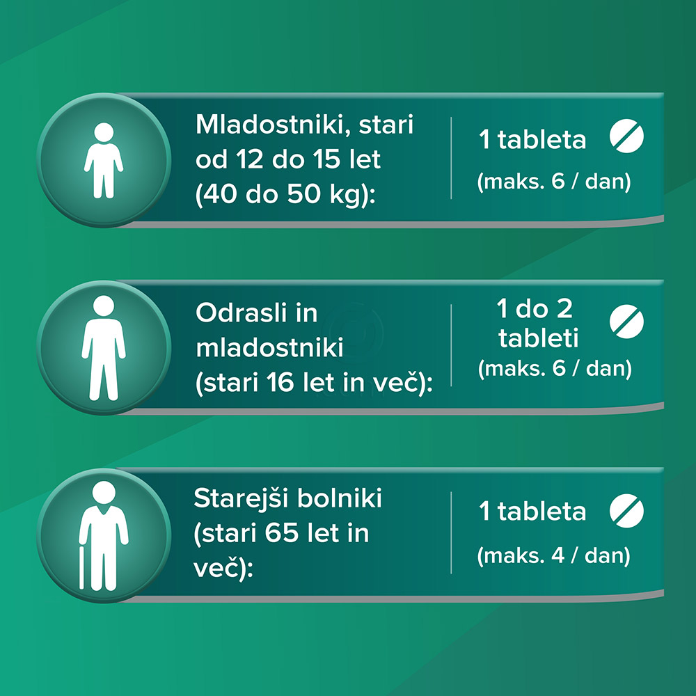 Aspirin 500 mg, obložene tablete (20 tablet)