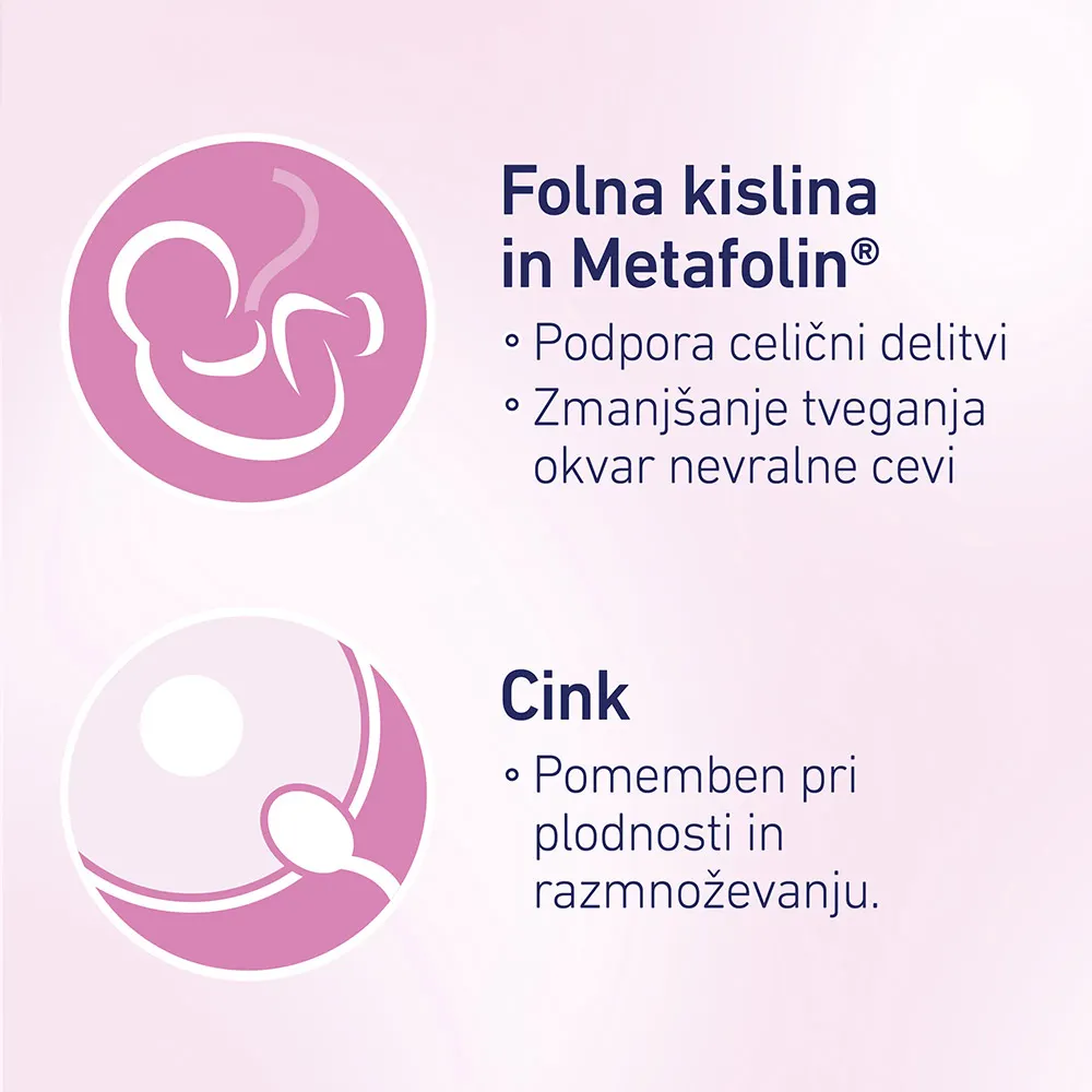 Elenatal, 30 filmsko obloženih tablet 