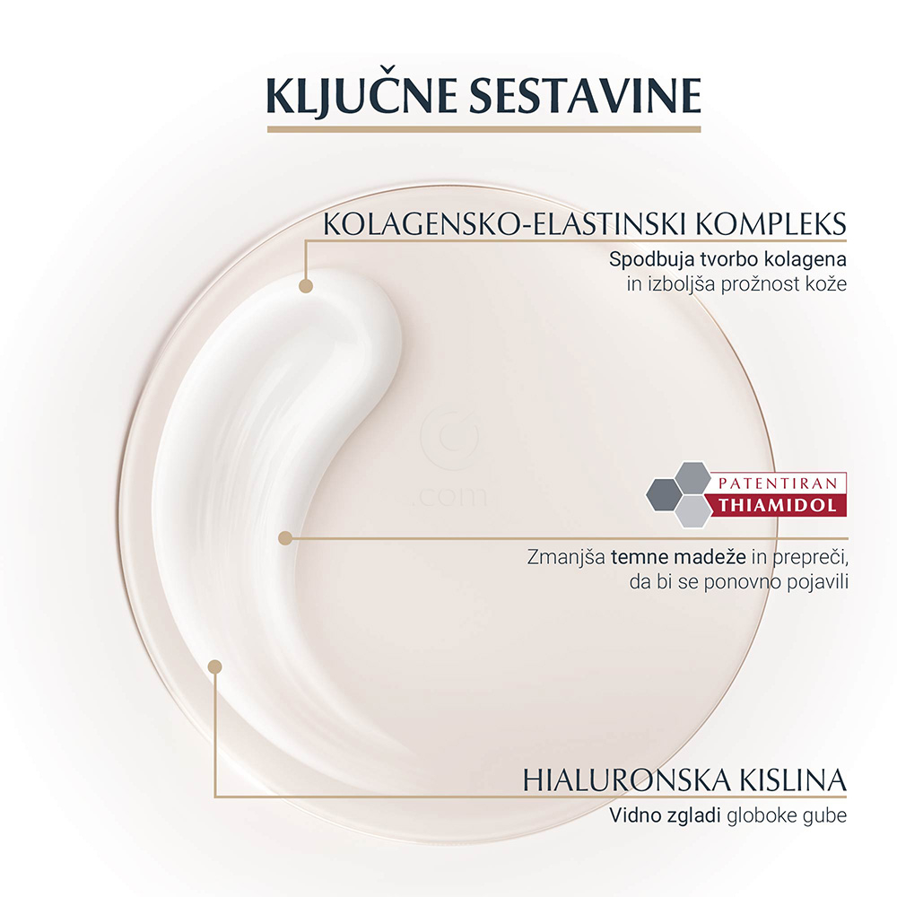 Eucerin Hyaluron-Filler + Elasticity, nočna krema (50 ml)