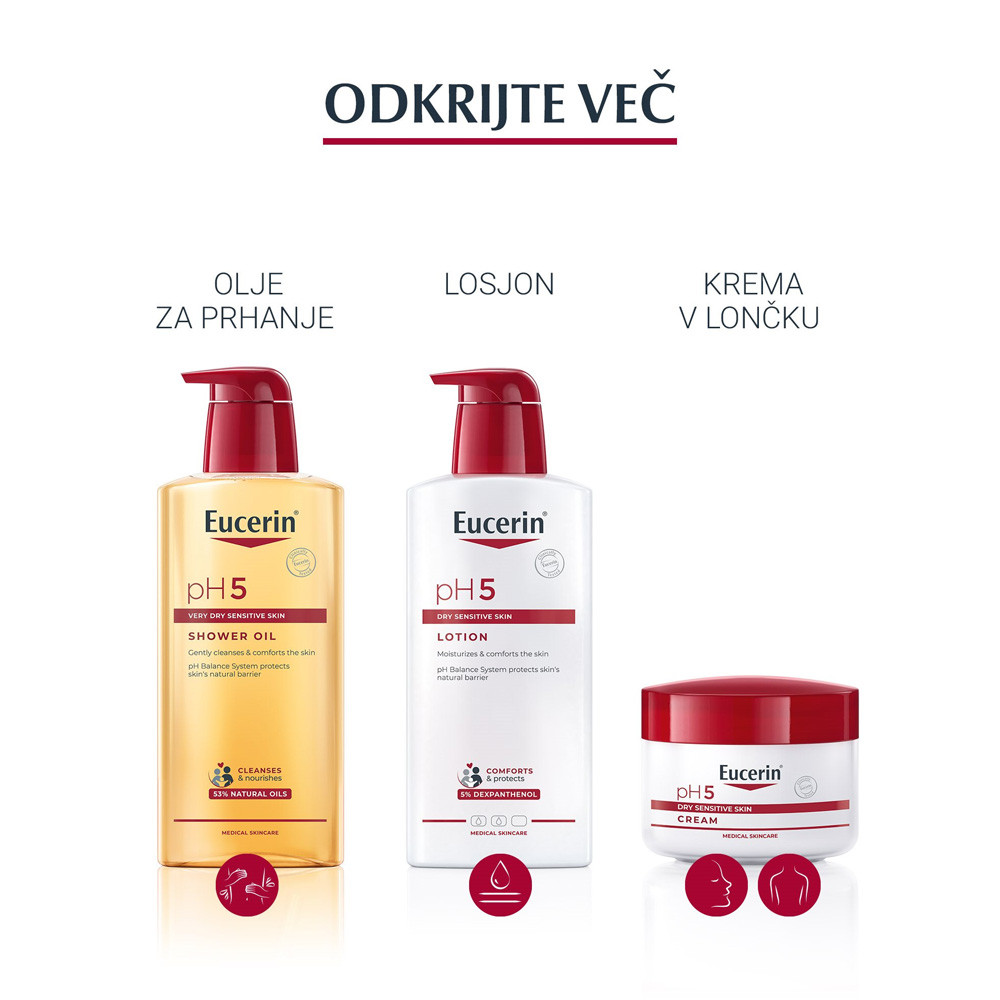 Eucerin Lip Aktiv, stik za nego ustnic z dekspantenolom in vitaminom E - ZF 20 (4,8 g)