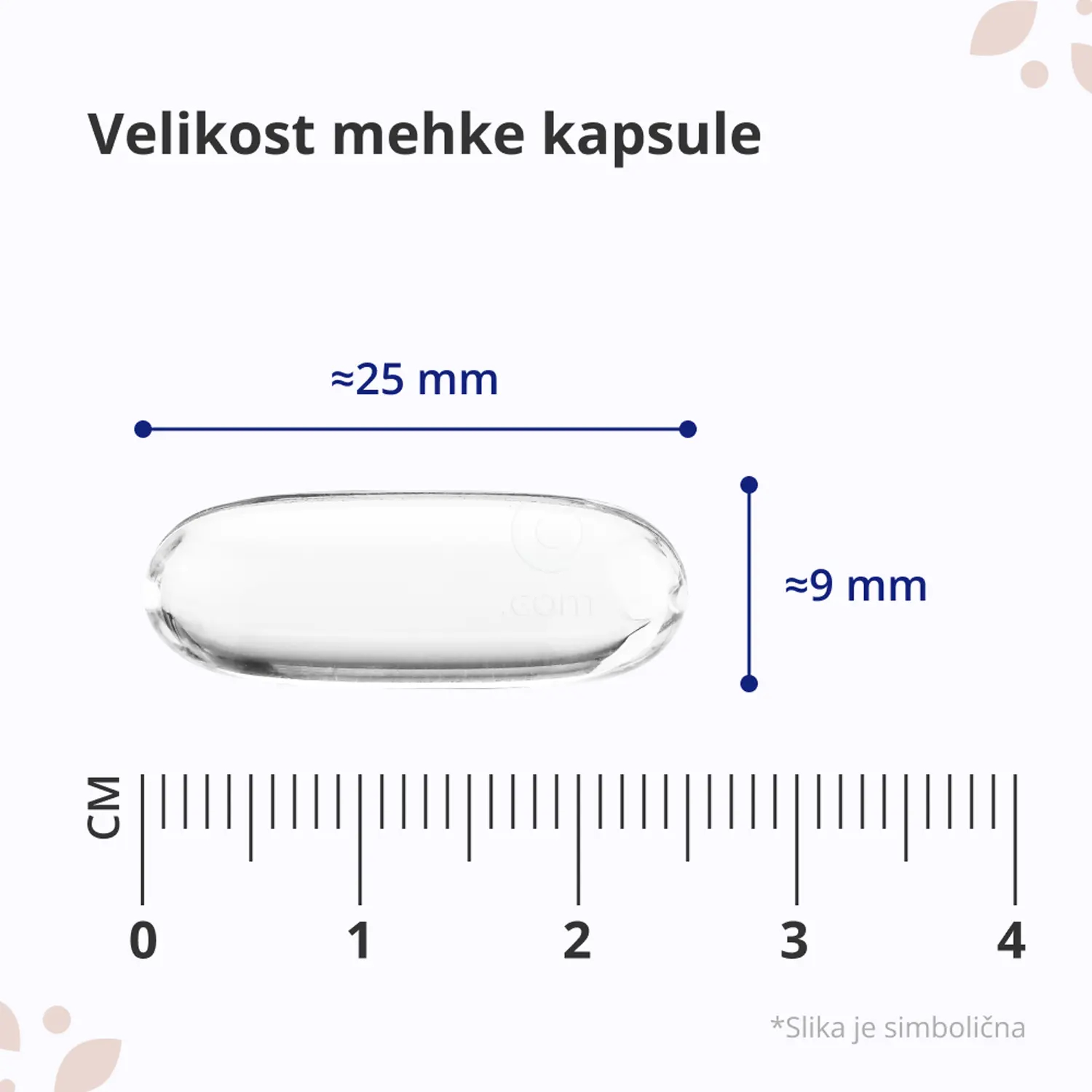 velikost omega 3 kapsul