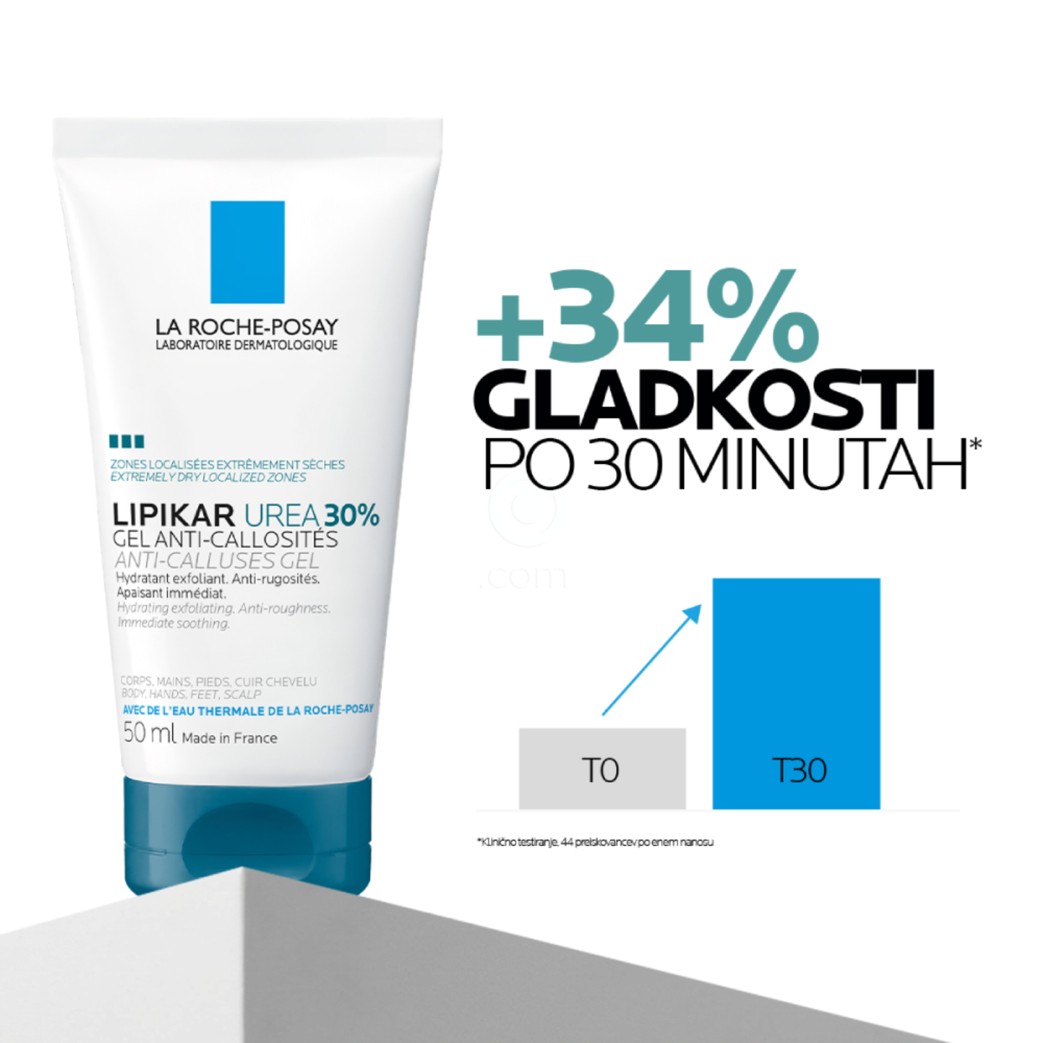 LRP Lipikar 30% Urea, gel za ciljano uporabo na suhih in grobih predelih kože (50 ml)