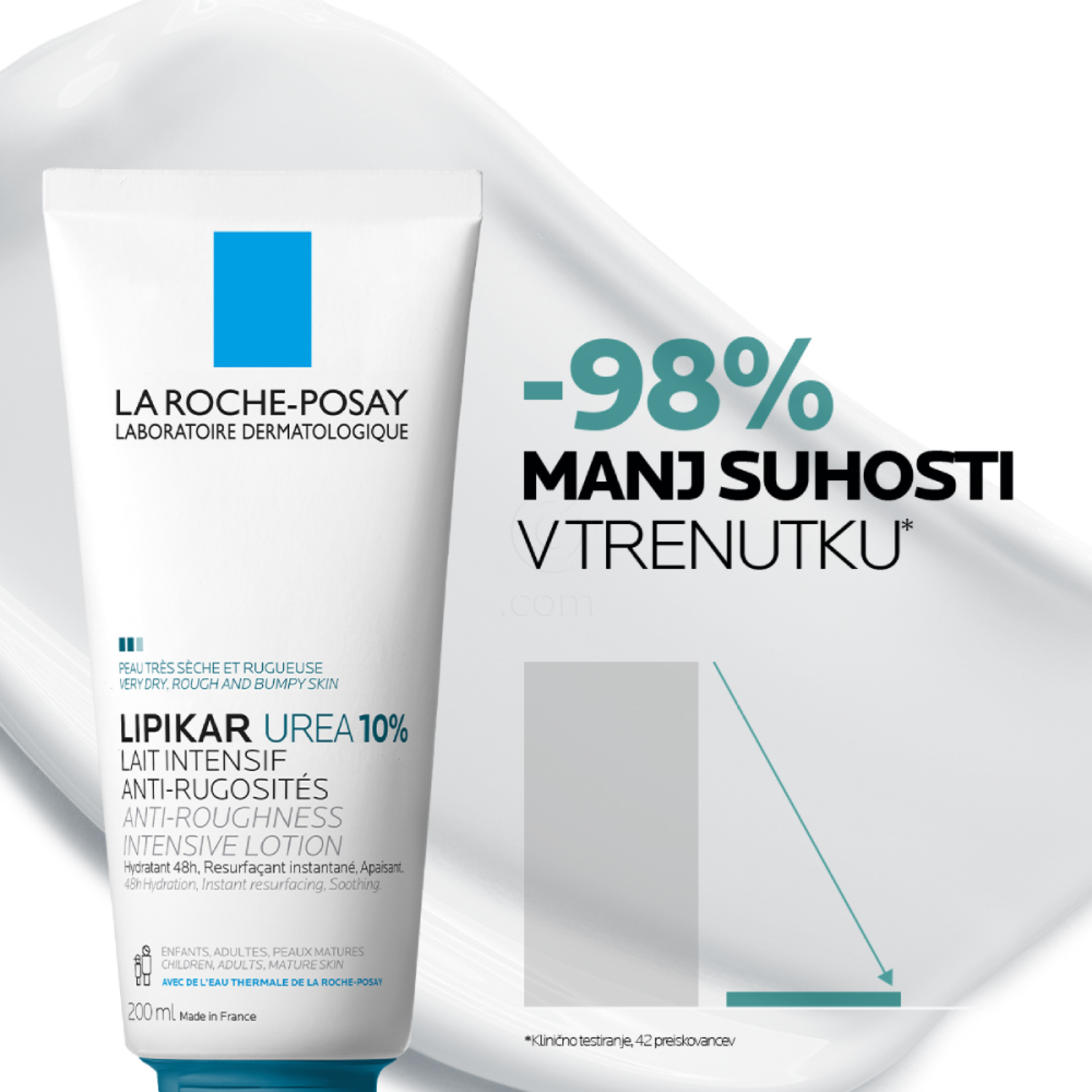 LRP Lipikar Lait Urea 10%, vlažilni losjon s trojnim učinkom za glajenje in pomiritev zelo suhe ter grobe kože (200 ml)