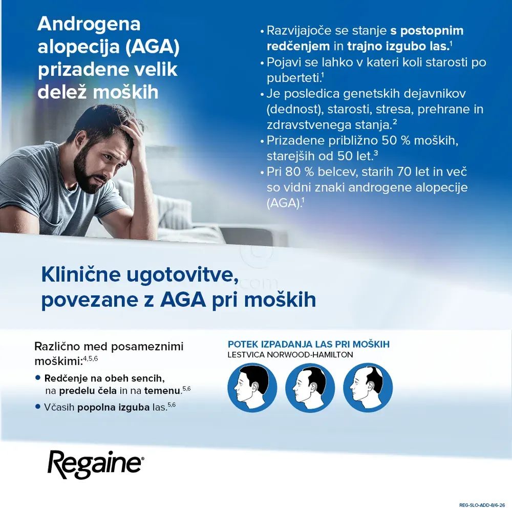 Regaine 50 mg/g, dermalna pena (60 g)