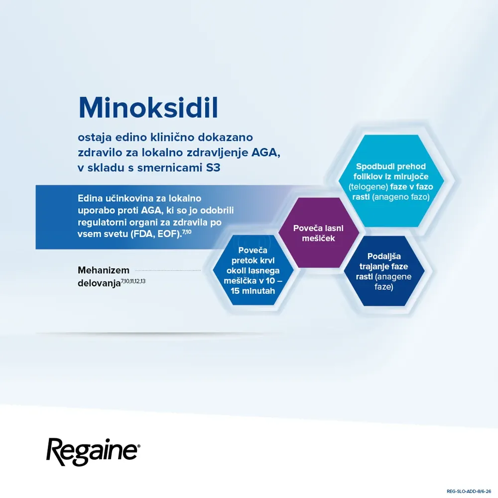 Regaine 50 mg/g, dermalna pena (60 g)