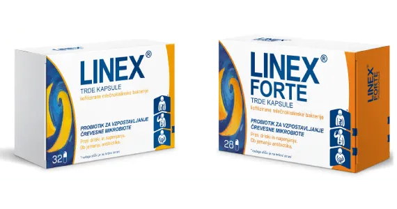 Razlika med Linex in Linex Forte (pojasnilo, št. bakterij, cena)