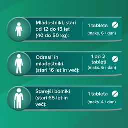 Aspirin 500 mg, obložene tablete (20 tablet)
