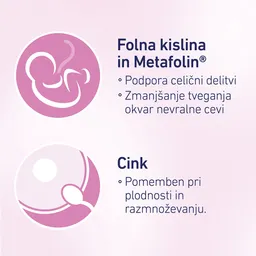 Elenatal, 30 filmsko obloženih tablet 