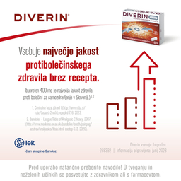 Diverin 400 mg, filmsko obložene tablete (20 tablet)