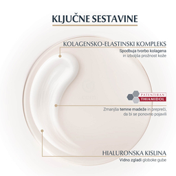Eucerin Hyaluron-Filler + Elasticity, nočna krema (50 ml)