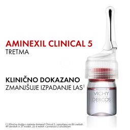 Vichy Dercos Aminexil Clinical 5, ampule proti izpadanju las za moške (21 x 6 ml)