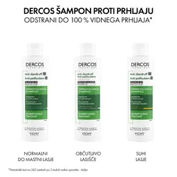 Vichy Dercos Antipelliculare Sensitive, negovalni šampon proti prhljaju za občutljive lase (200 ml)