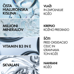 Vichy Mineral 89, dnevni fluid za 72-urno vlaženje kože - ZF 50+ (50 ml)