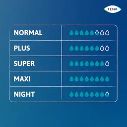 Tena Pants Proskin Super, hlačke za inkontinenco - L (12 hlačk)