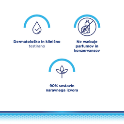 Bepanthol Derma, vlažilni losjon za telo (200 ml)