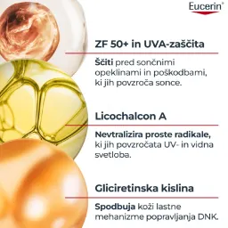 Eucerin Sun Dry Touch, prozoren sprej za zaščito pred soncem ZF 50 (200 ml) 