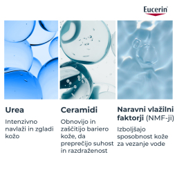 Eucerin UreaRepair, losjon za telo - 10% urea (400 ml)
